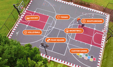 Game Lines with Sport Titles