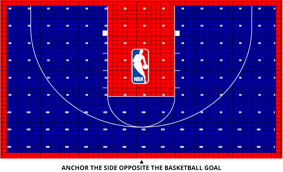 Diagram illustrating anchor the side opposite the basketball goal