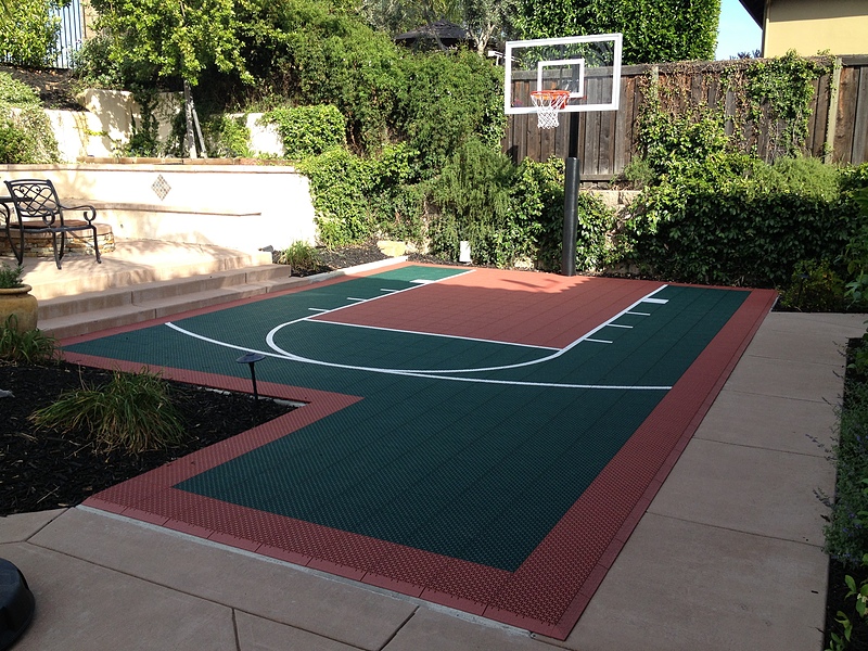 How To Make A Small Basketball Court In Your Backyard